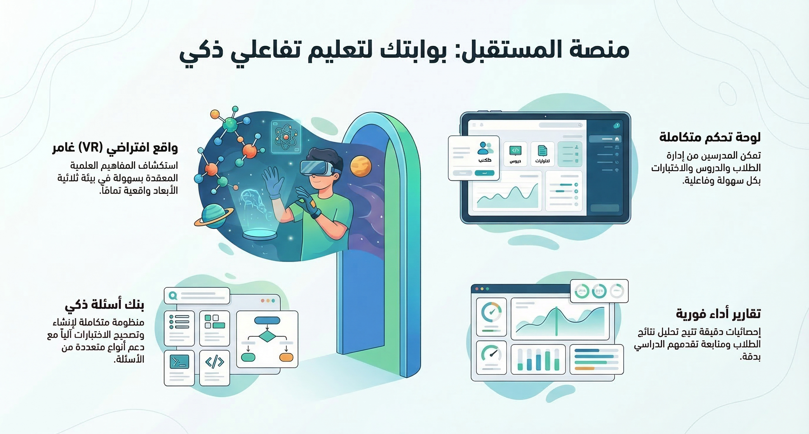 منصة المستقبل