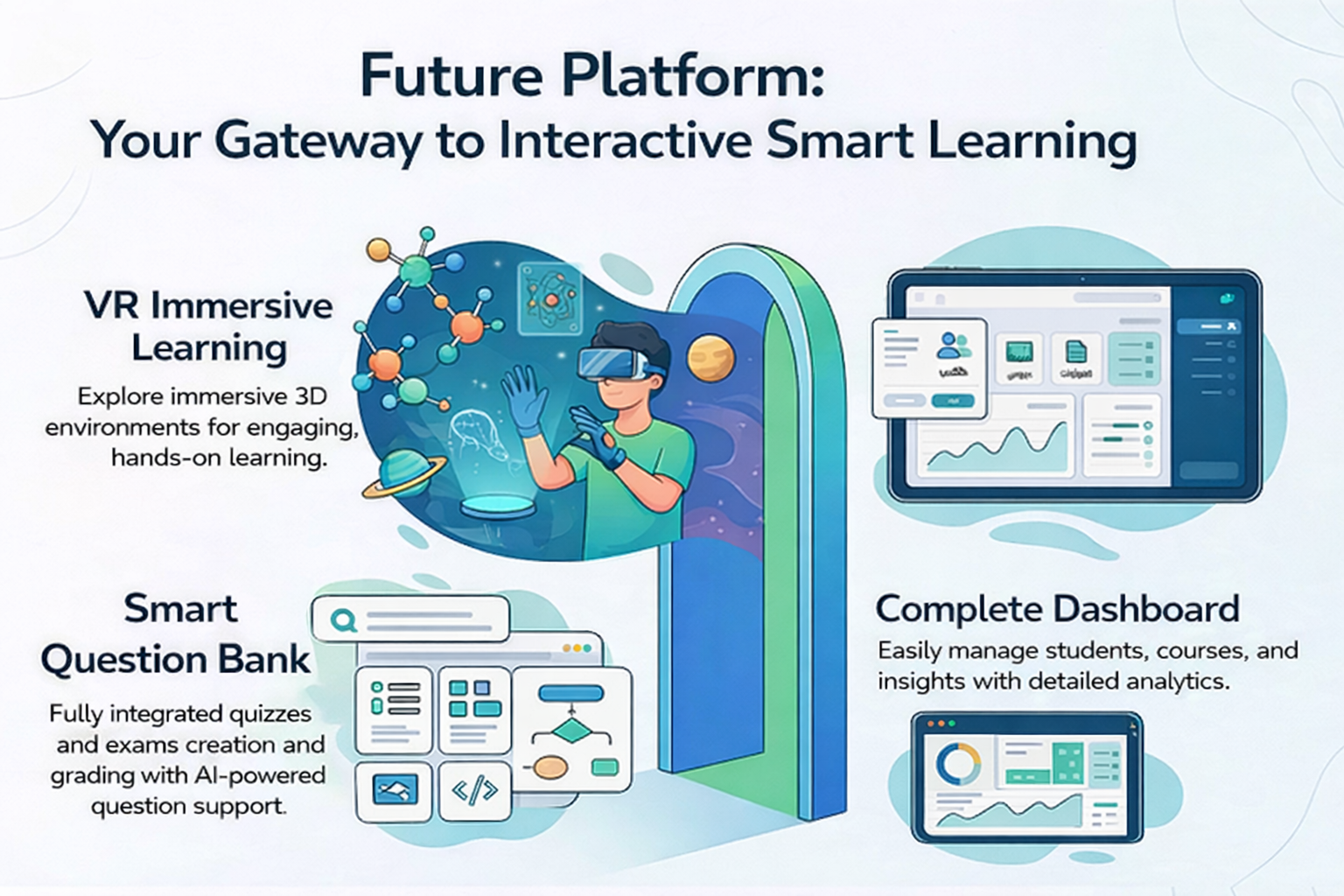 Future Platform